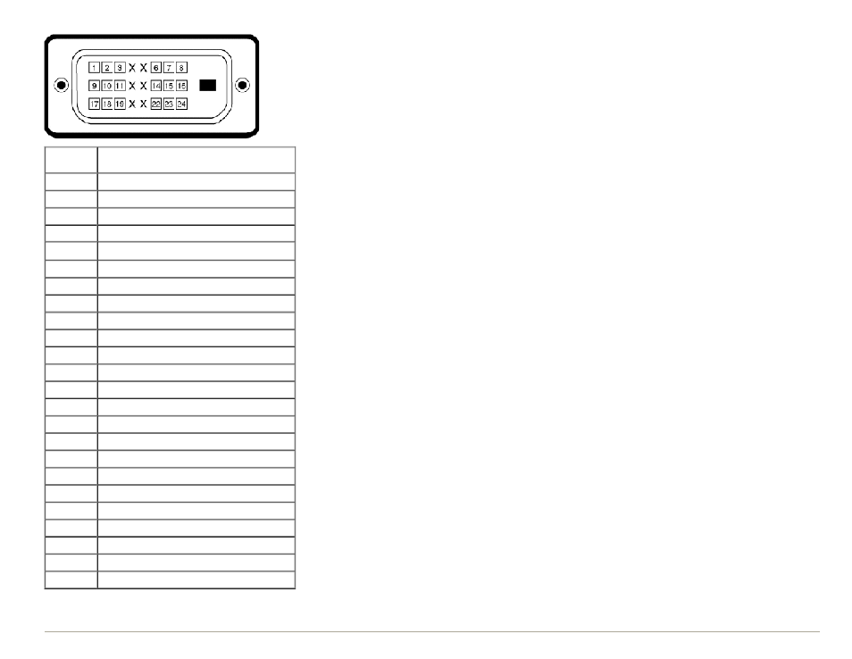 Dell IN2020M Monitor User Manual | Page 9 / 28