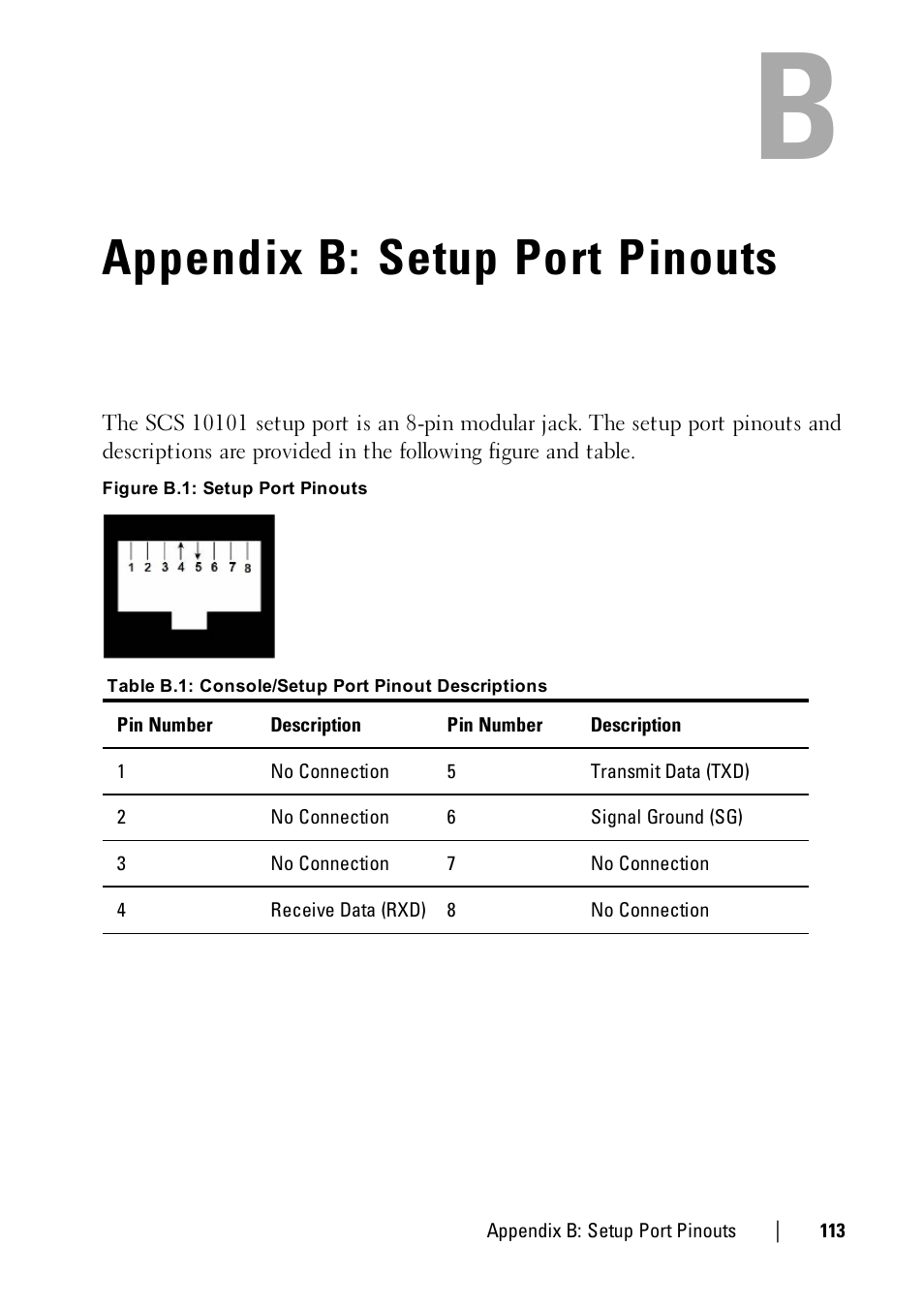 Appendix b: setup port pinouts | Dell KVM 1081AD/ KVM 2161AD User Manual | Page 121 / 140