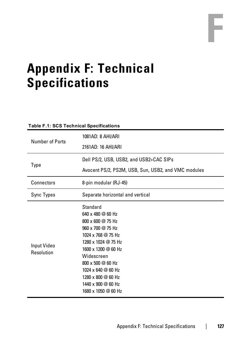 Appendix f: technical specifications | Dell KVM 1081AD/ KVM 2161AD User Manual | Page 135 / 140