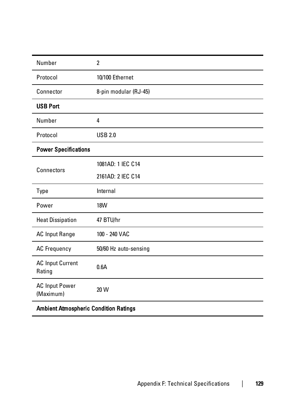 Dell KVM 1081AD/ KVM 2161AD User Manual | Page 137 / 140