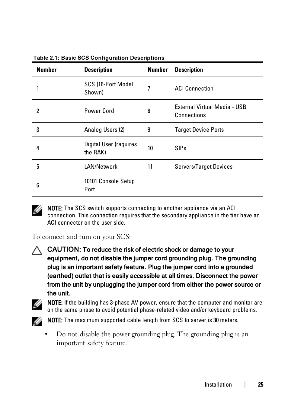 Dell KVM 1081AD/ KVM 2161AD User Manual | Page 33 / 140