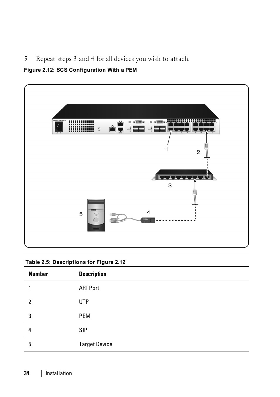 Dell KVM 1081AD/ KVM 2161AD User Manual | Page 42 / 140