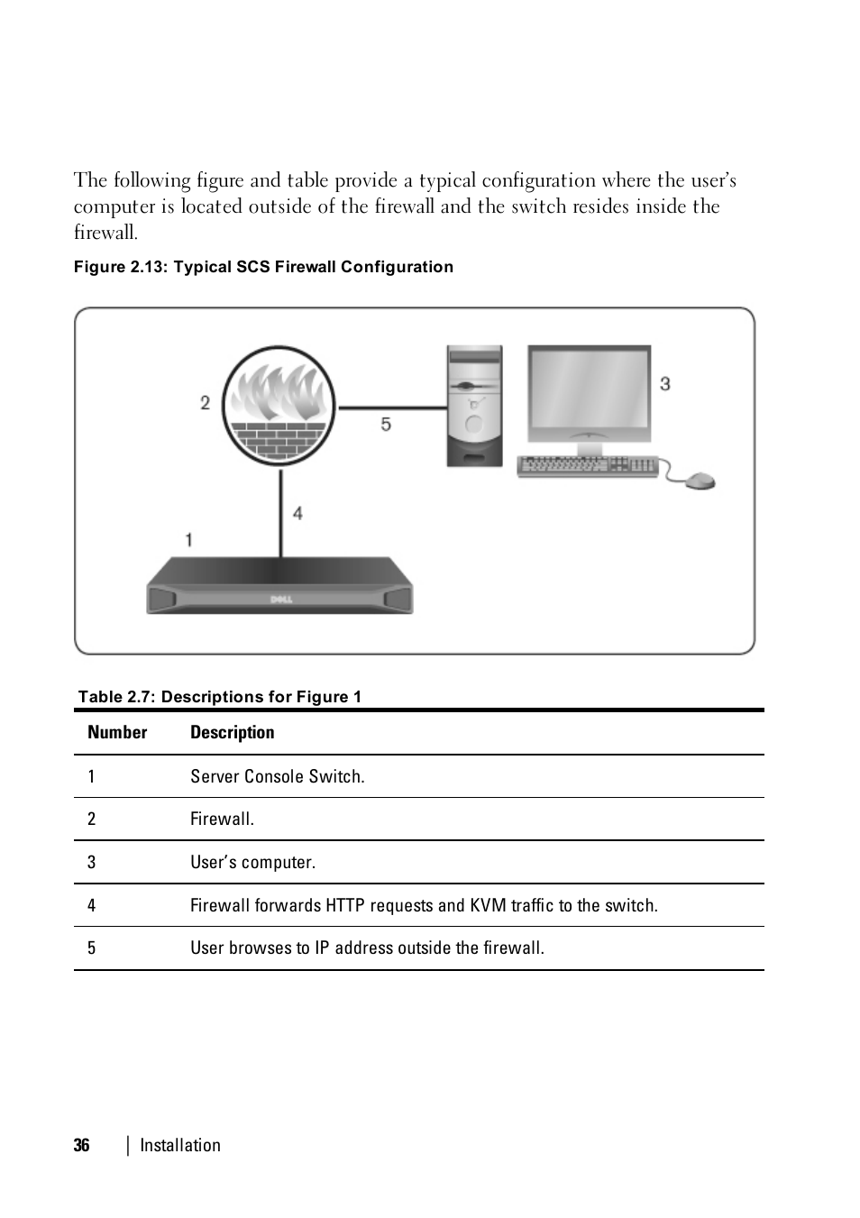 Dell KVM 1081AD/ KVM 2161AD User Manual | Page 44 / 140