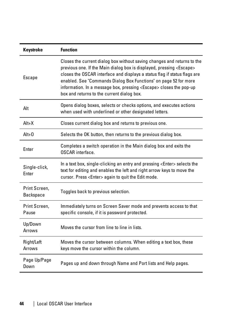 Dell KVM 1081AD/ KVM 2161AD User Manual | Page 52 / 140