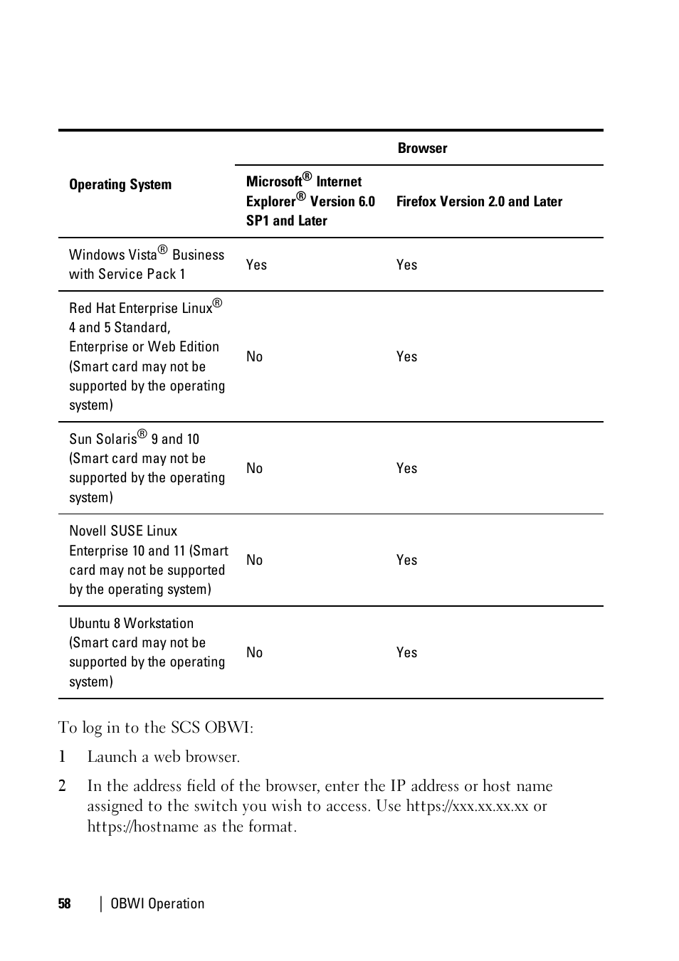 Dell KVM 1081AD/ KVM 2161AD User Manual | Page 66 / 140