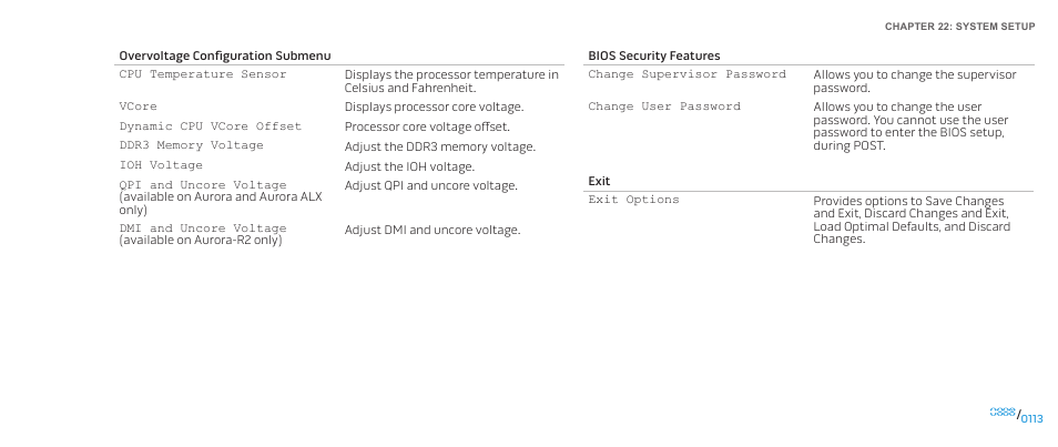 Dell Alienware Aurora ALX (Late 2009) User Manual | Page 113 / 117