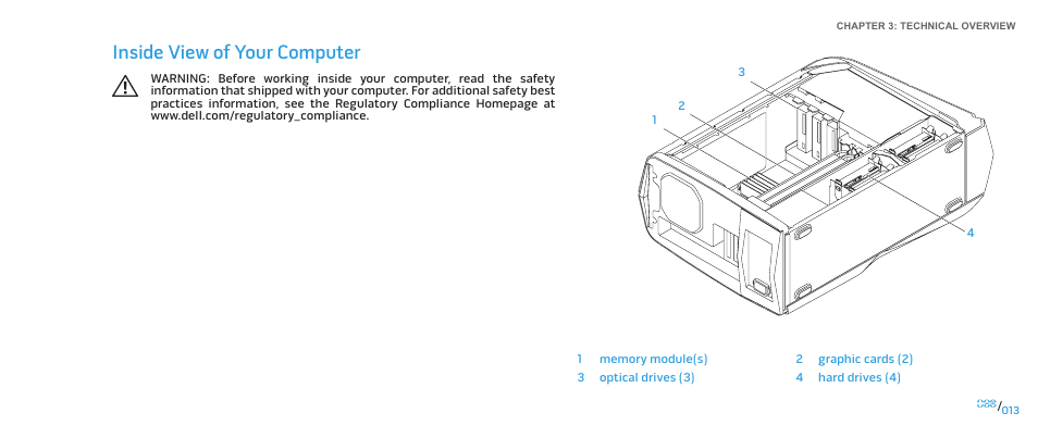 Inside view of your computer | Dell Alienware Aurora ALX (Late 2009) User Manual | Page 13 / 117