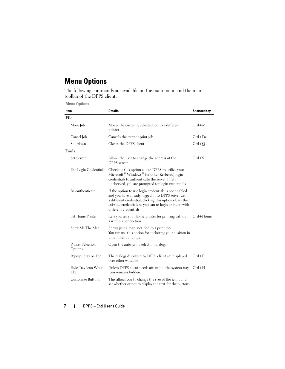 Menu options | Dell Proximity Printing Solution User Manual | Page 7 / 11