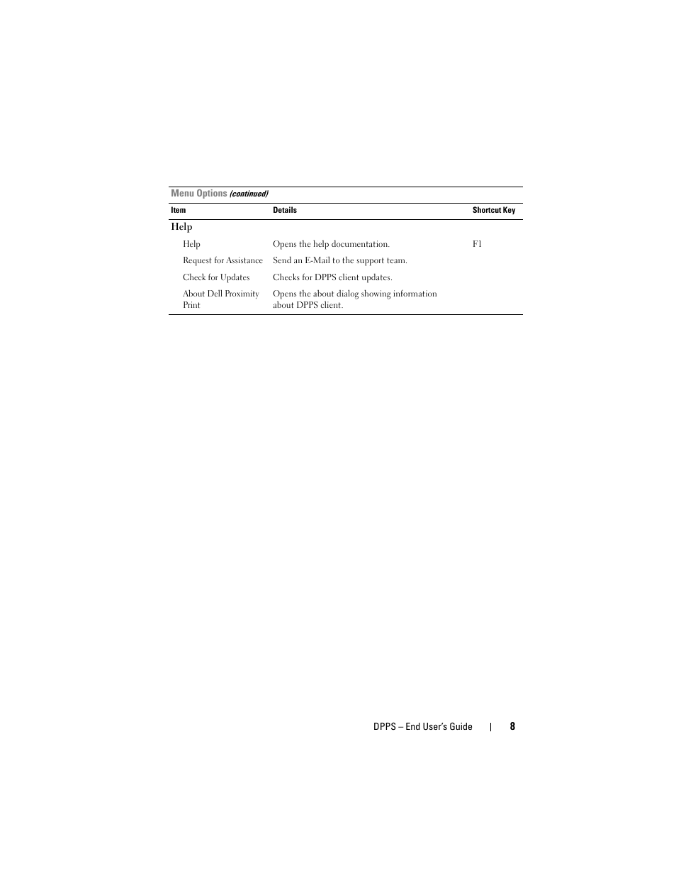 Dell Proximity Printing Solution User Manual | Page 8 / 11