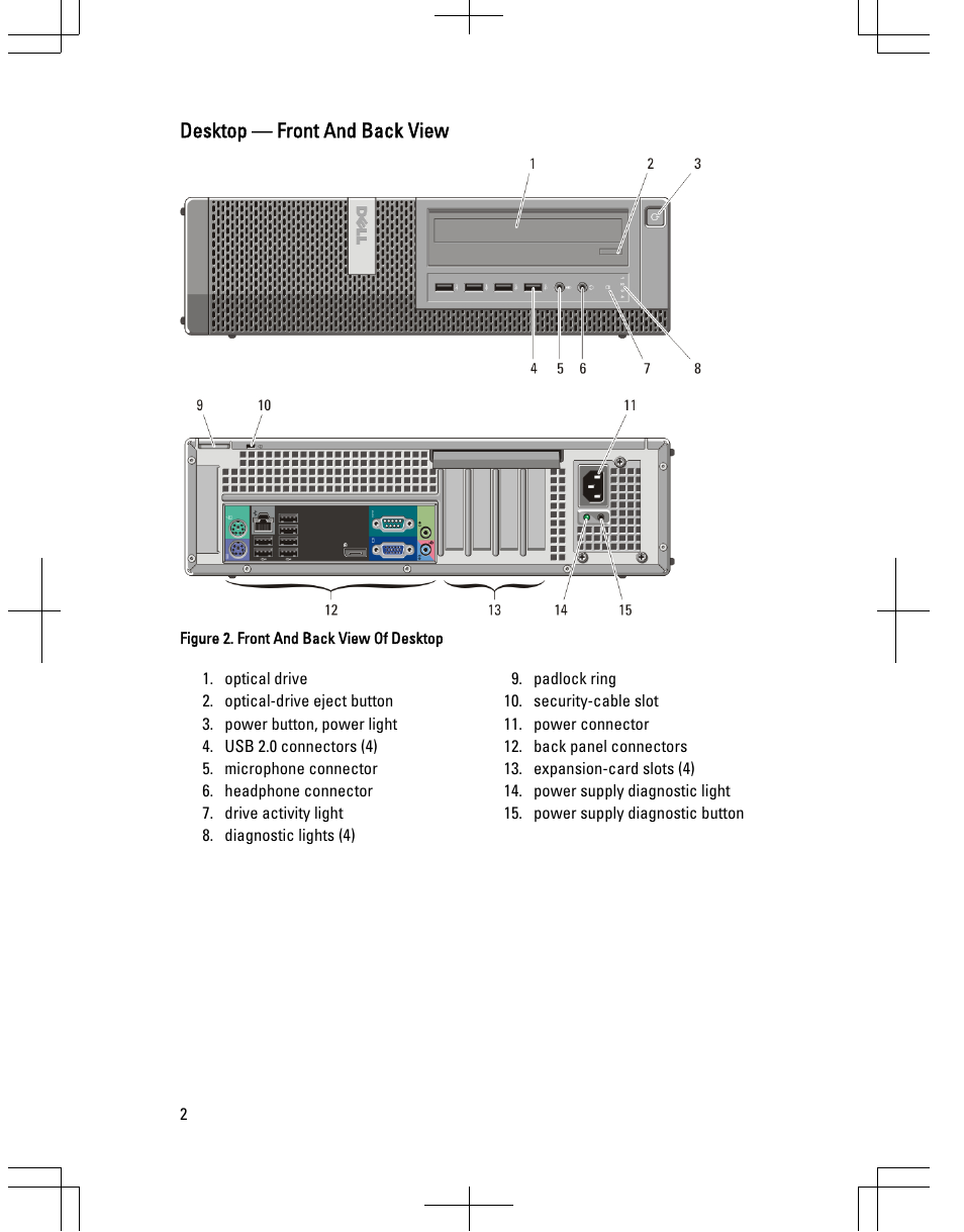 Desktop — front and back view | Dell OptiPlex 790 (Early 2011) User Manual | Page 2 / 13