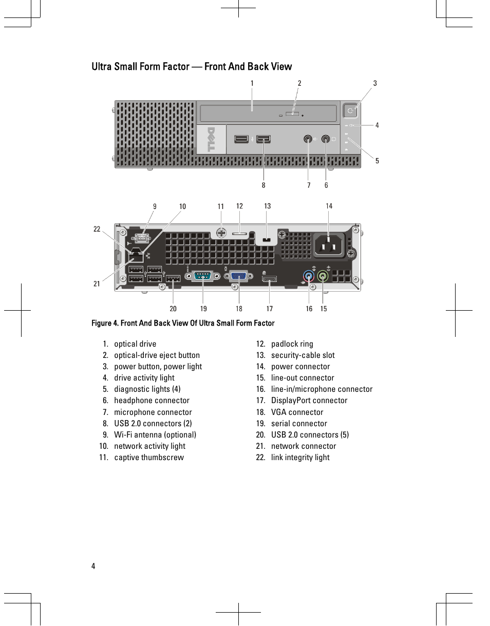 Ultra small form factor — front and back view | Dell OptiPlex 790 (Early 2011) User Manual | Page 4 / 13