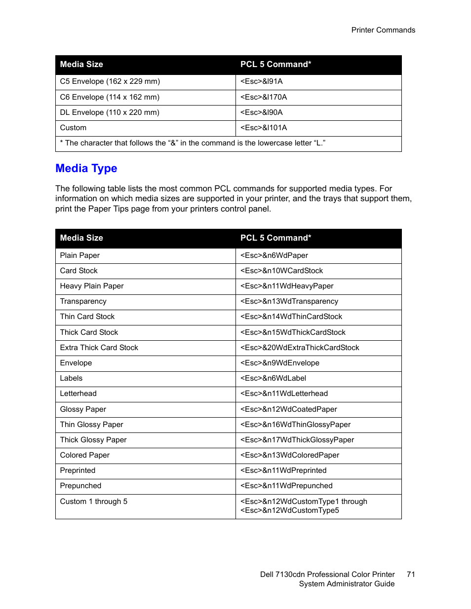 Media type | Dell 7130cdn Color Laser Printer User Manual | Page 71 / 116