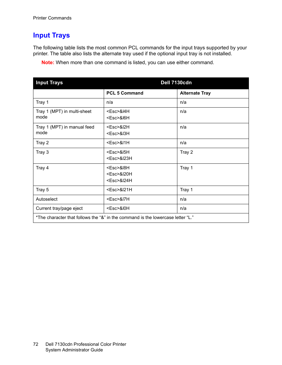 Input trays | Dell 7130cdn Color Laser Printer User Manual | Page 72 / 116