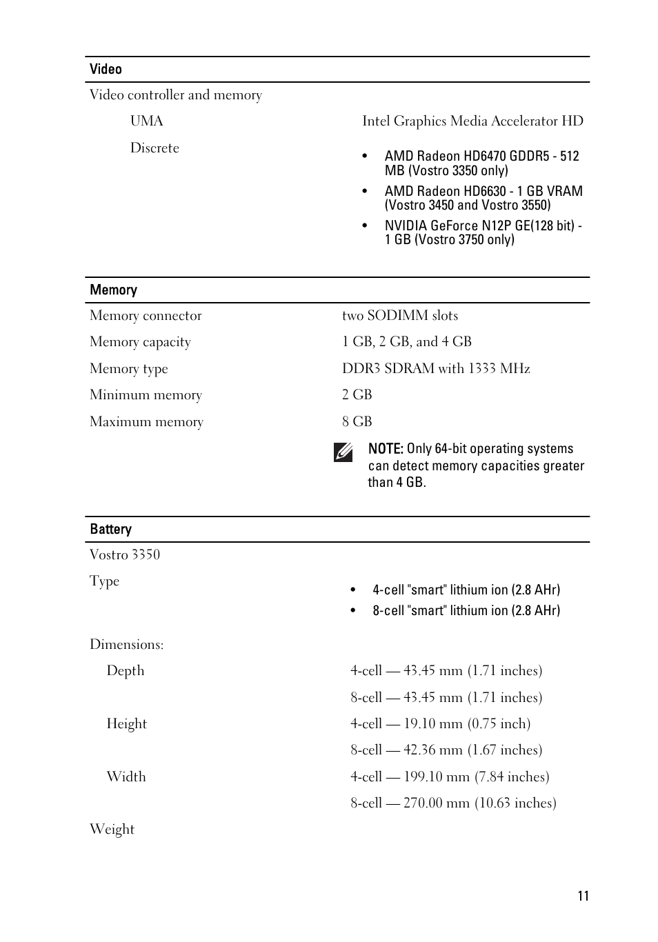 Dell Vostro 3450 (Early 2011) User Manual | Page 11 / 16