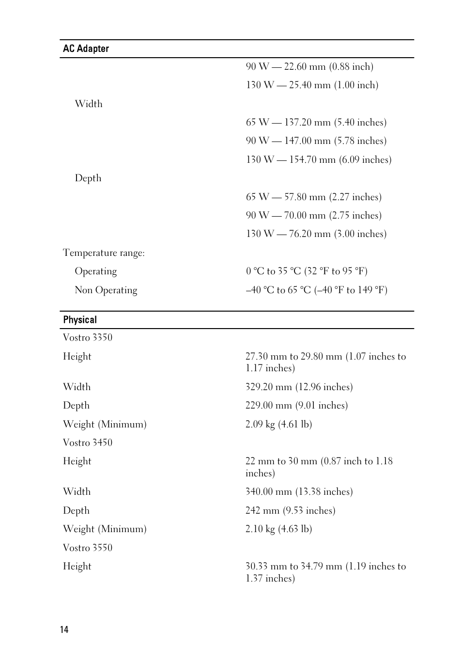 Dell Vostro 3450 (Early 2011) User Manual | Page 14 / 16