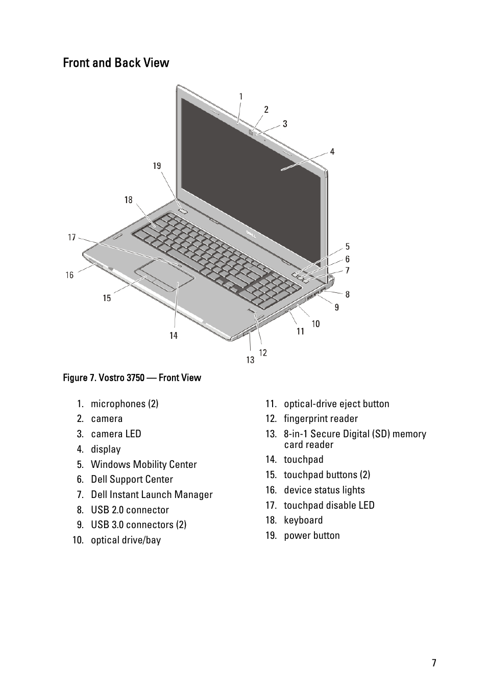 Front and back view | Dell Vostro 3450 (Early 2011) User Manual | Page 7 / 16