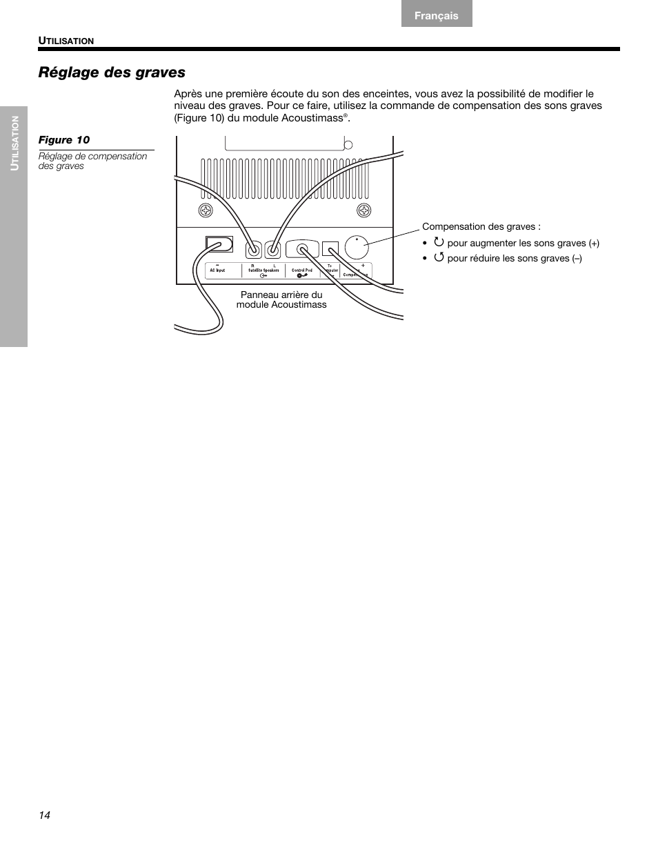 Réglage des graves | Bose Companion 5 User Manual | Page 52 / 56