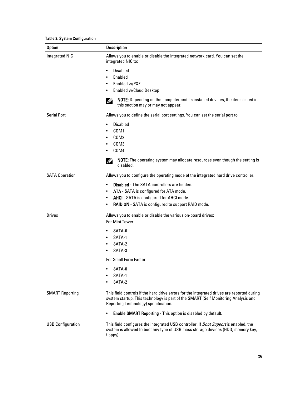 Dell OptiPlex XE2 (Mid 2013) User Manual | Page 35 / 61