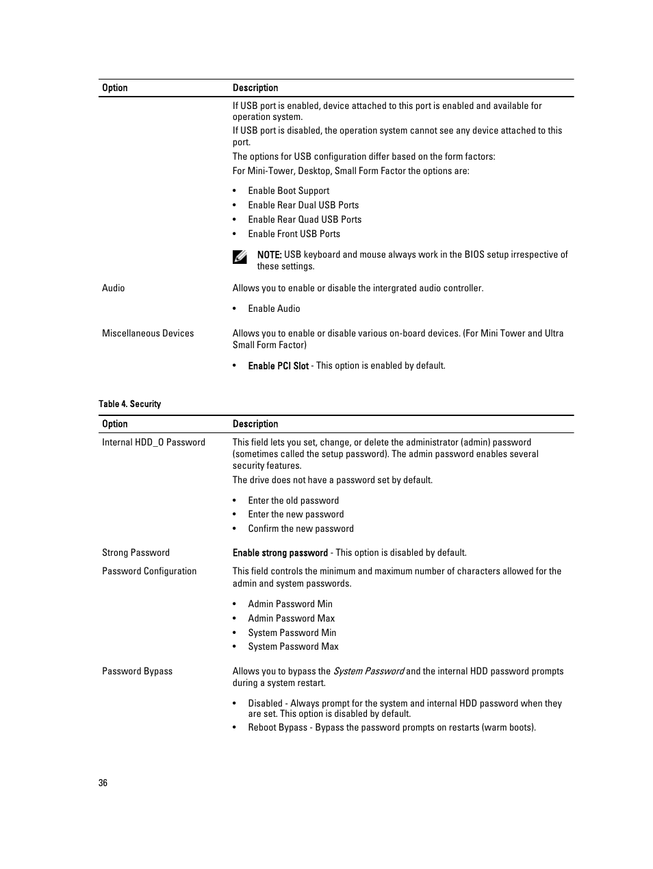 Dell OptiPlex XE2 (Mid 2013) User Manual | Page 36 / 61