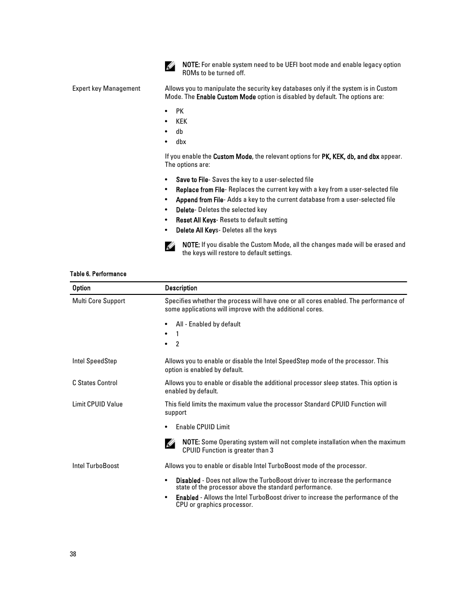 Dell OptiPlex XE2 (Mid 2013) User Manual | Page 38 / 61