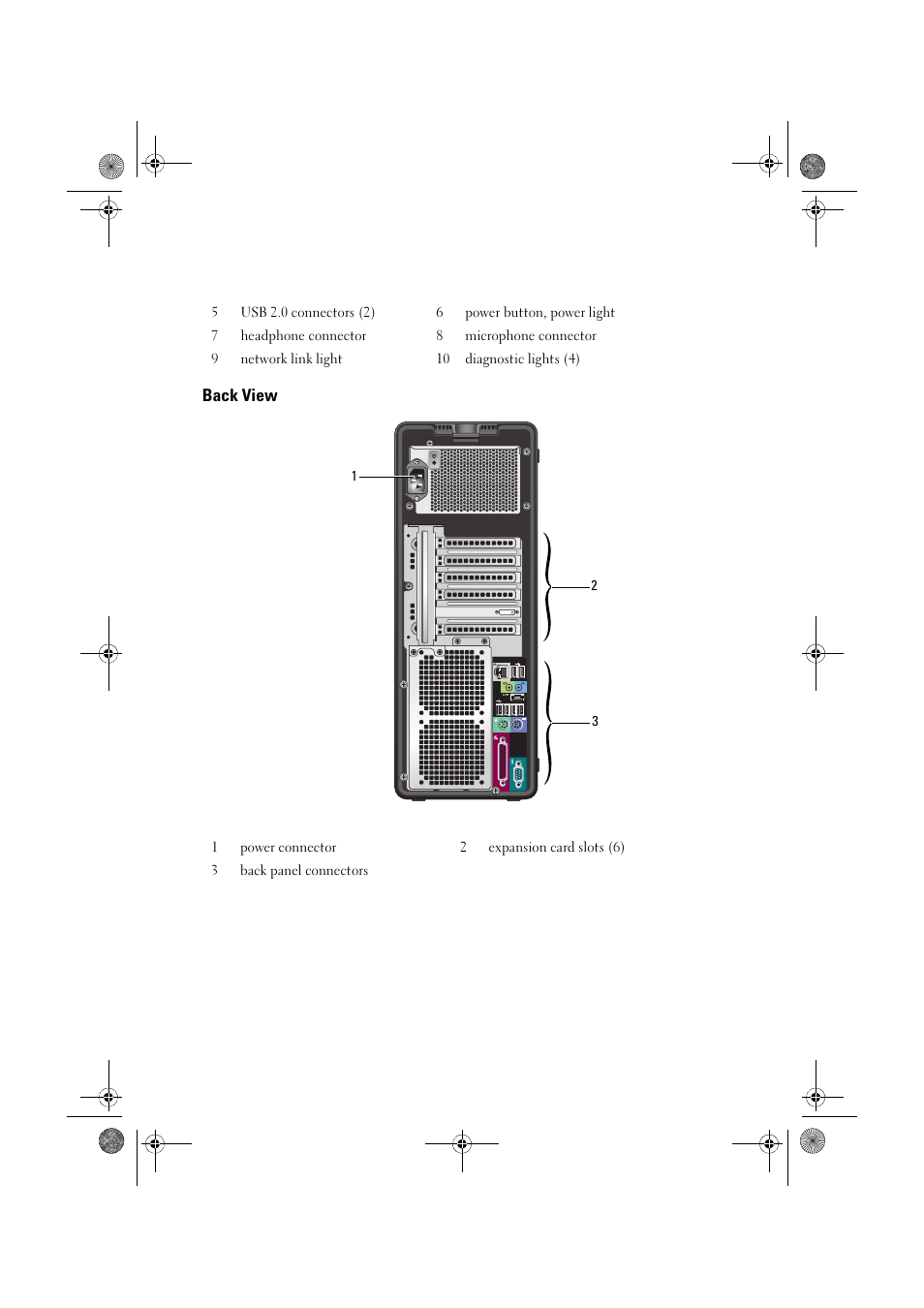 Back view | Dell Precision T3500 (Early 2009) User Manual | Page 2 / 8