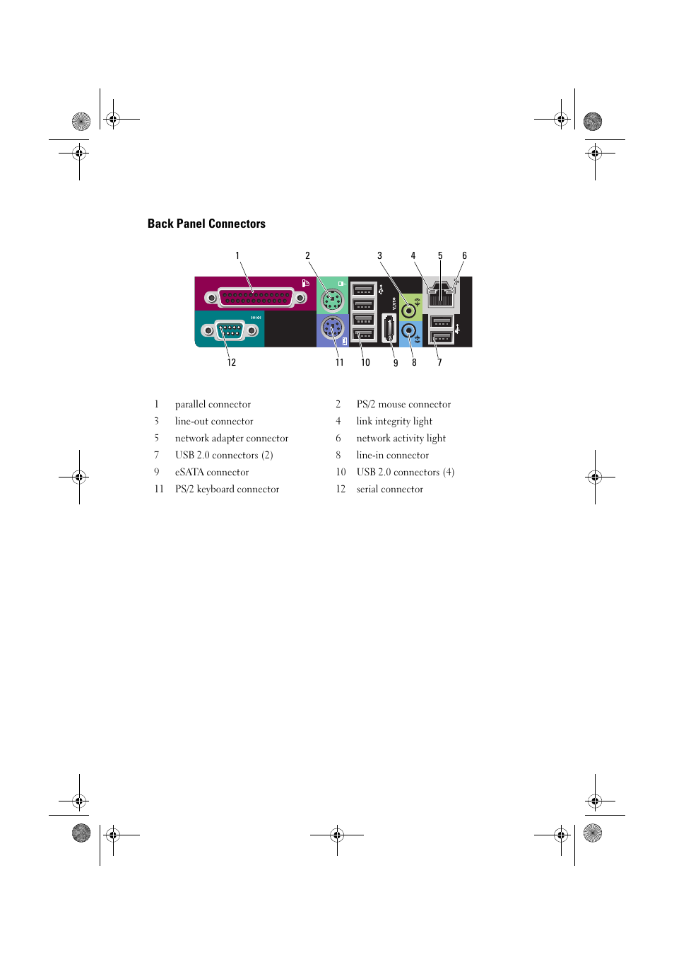 Back panel connectors | Dell Precision T3500 (Early 2009) User Manual | Page 3 / 8