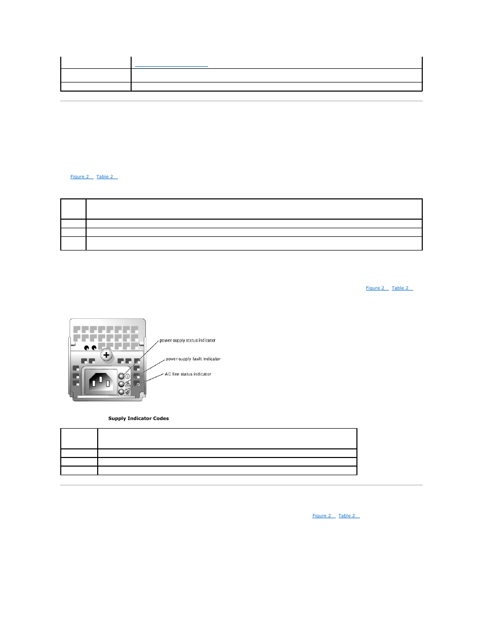 Power indicator codes, Nic indicator codes, Provides information on power status. see | Provides information on nic status. see, Power-button indicator codes, Redundant power-supply indicator codes | Dell PowerEdge 2850 User Manual | Page 15 / 76