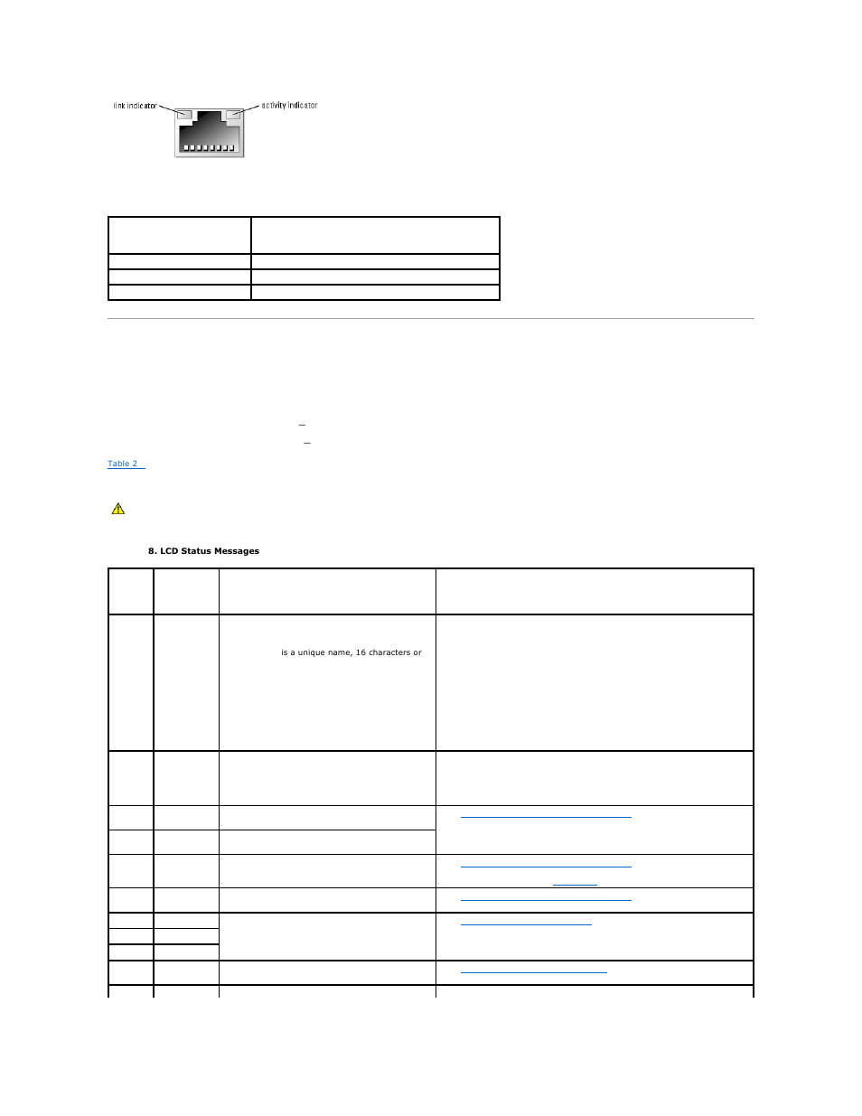 Lcd status messages, Lcd status, Messages | Table 2, Lists the nic indicator | Dell PowerEdge 2850 User Manual | Page 16 / 76