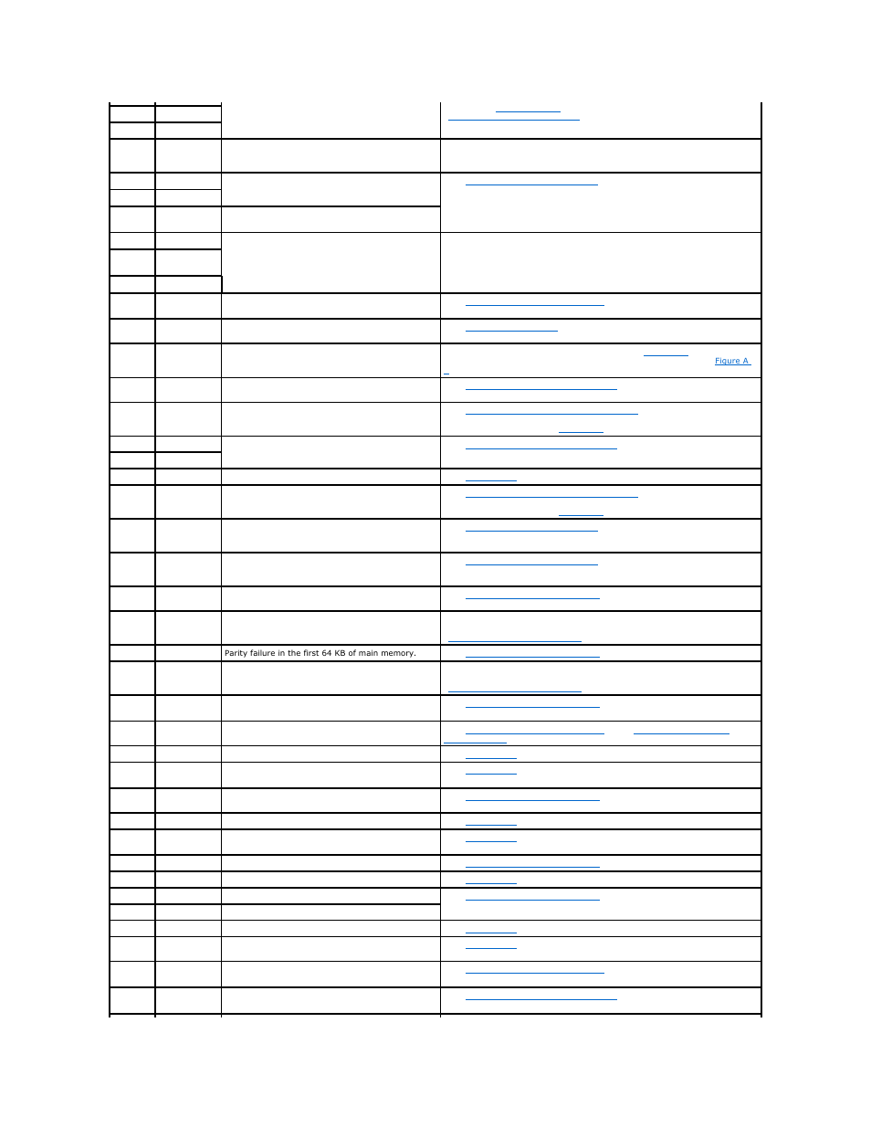 Dell PowerEdge 2850 User Manual | Page 17 / 76