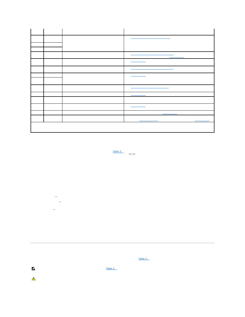 System messages, Solving problems described by lcd status messages, Removing lcd status messages | Dell PowerEdge 2850 User Manual | Page 18 / 76