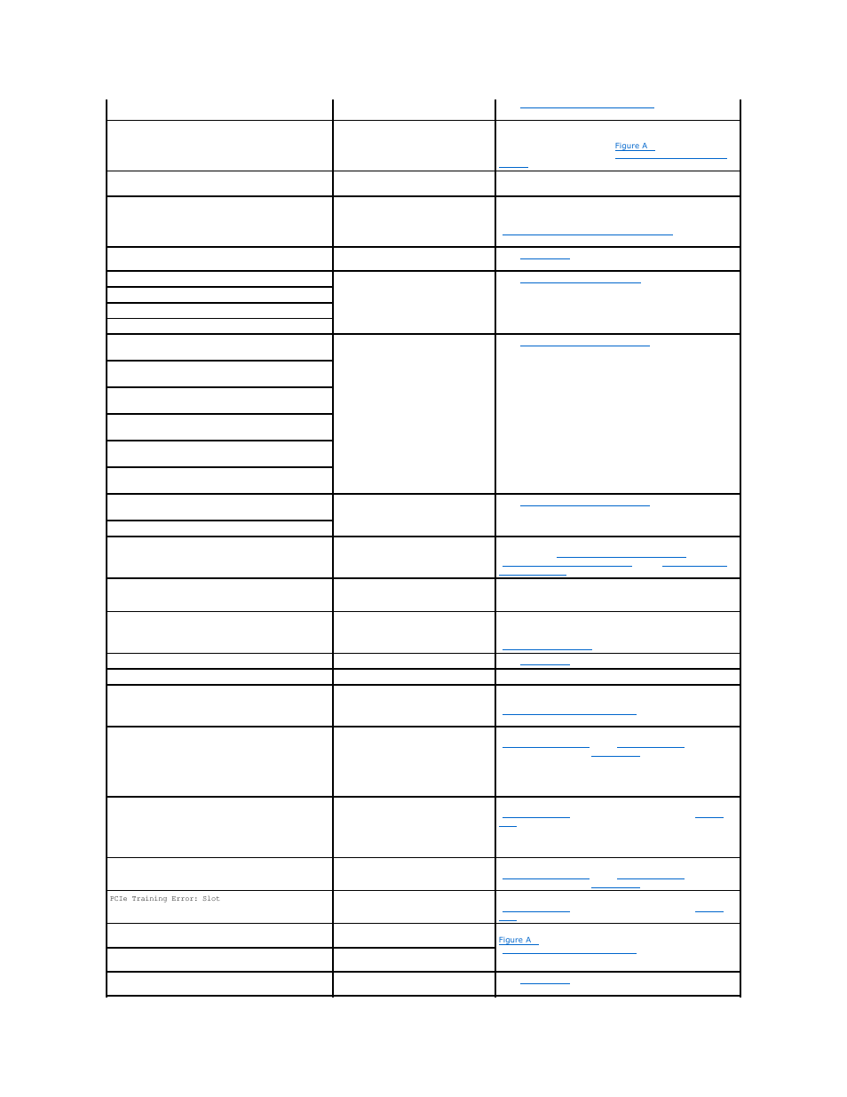 Dell PowerEdge 2850 User Manual | Page 20 / 76