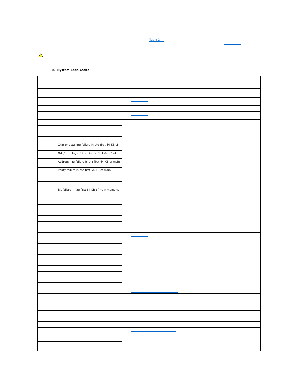 Dell PowerEdge 2850 User Manual | Page 22 / 76