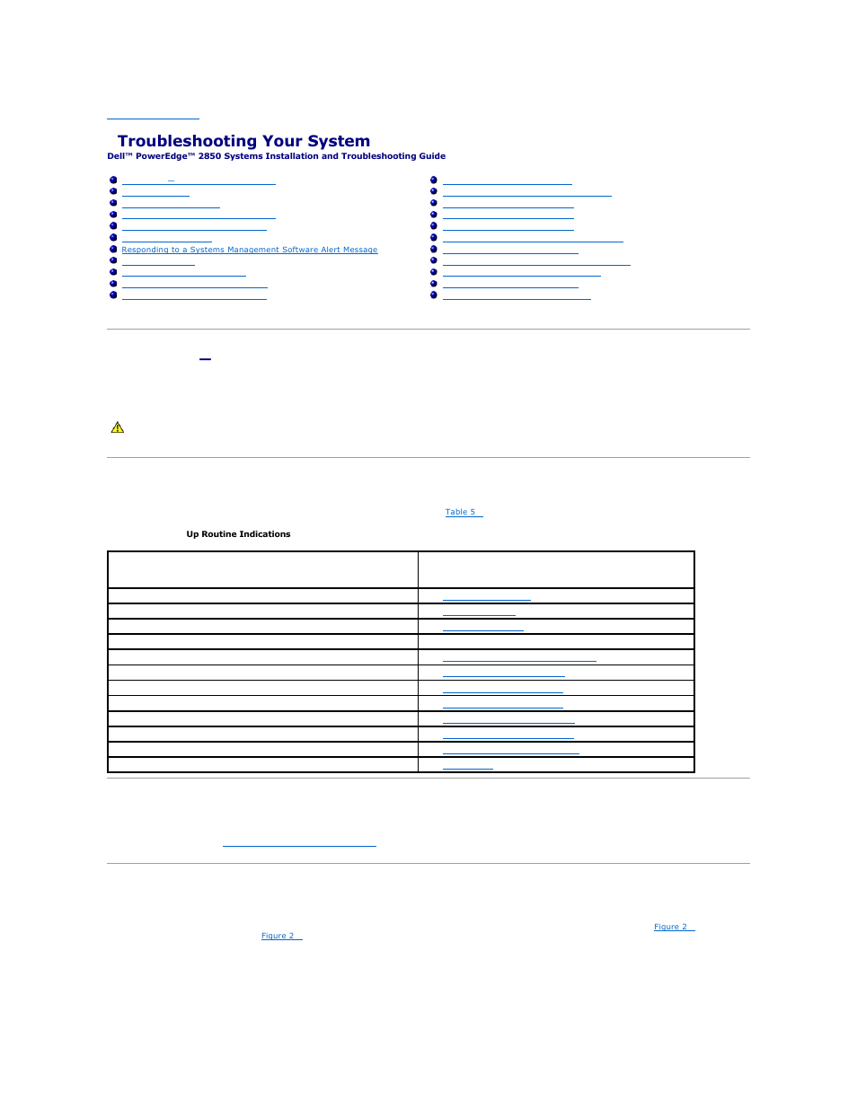 Troubleshooting your system, Safety first—for you and your system, Start-up routine | Checking the equipment, Troubleshooting external connections, Troubleshooting the video subsystem | Dell PowerEdge 2850 User Manual | Page 28 / 76