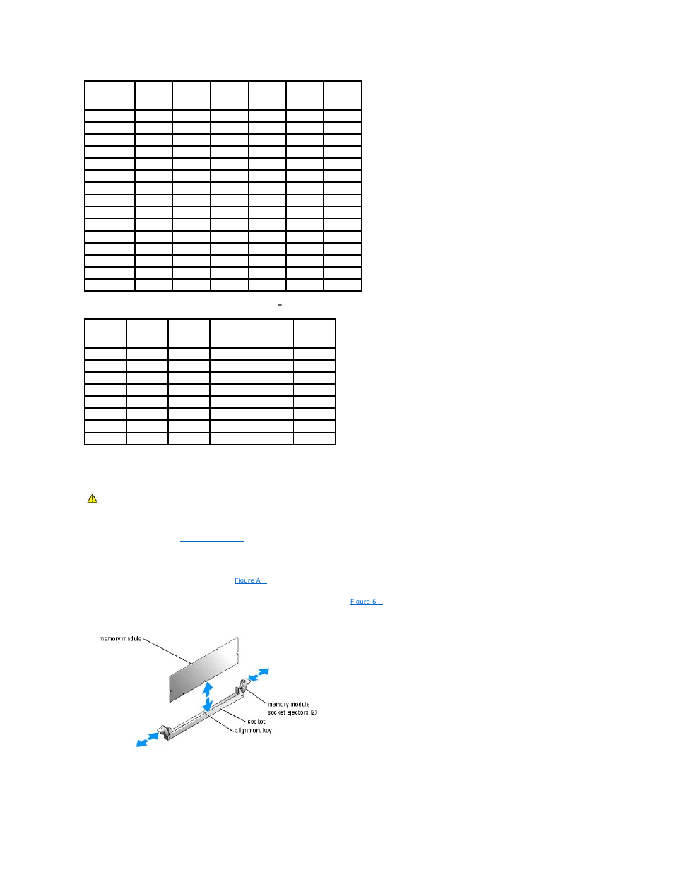 Table 6, Show examples of different memory configurations | Dell PowerEdge 2850 User Manual | Page 51 / 76