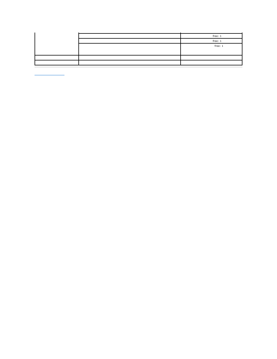 Dell PowerEdge 2850 User Manual | Page 76 / 76