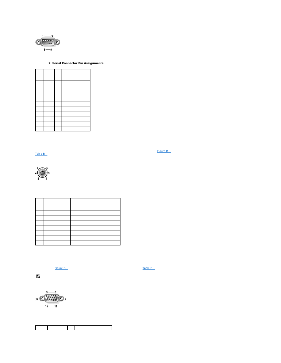 Ps/2-compatible keyboard and mouse connectors, Video connector, Table b | Defines the pin assignments for the connector | Dell PowerEdge 2850 User Manual | Page 8 / 76