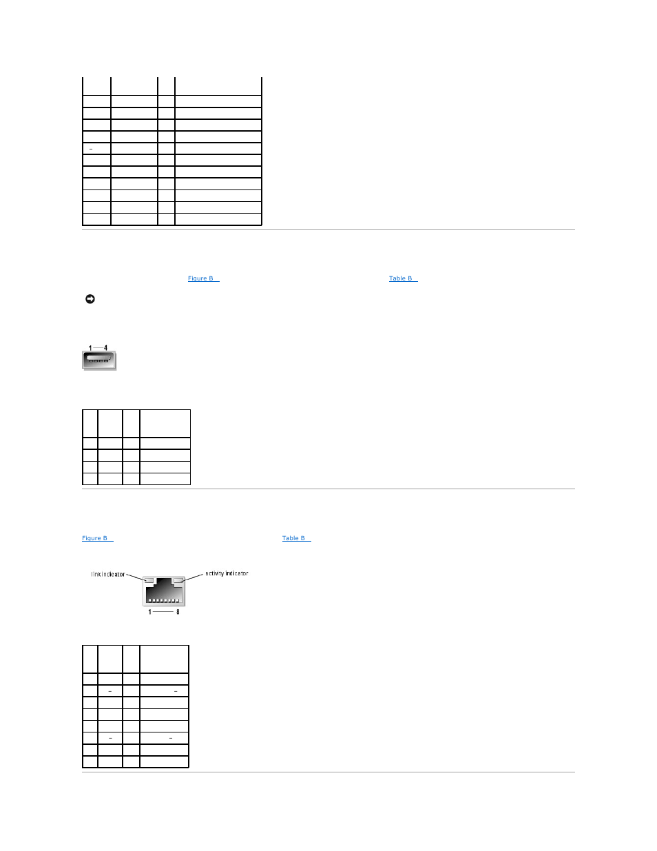 Usb connectors, Integrated nic connectors | Dell PowerEdge 2850 User Manual | Page 9 / 76