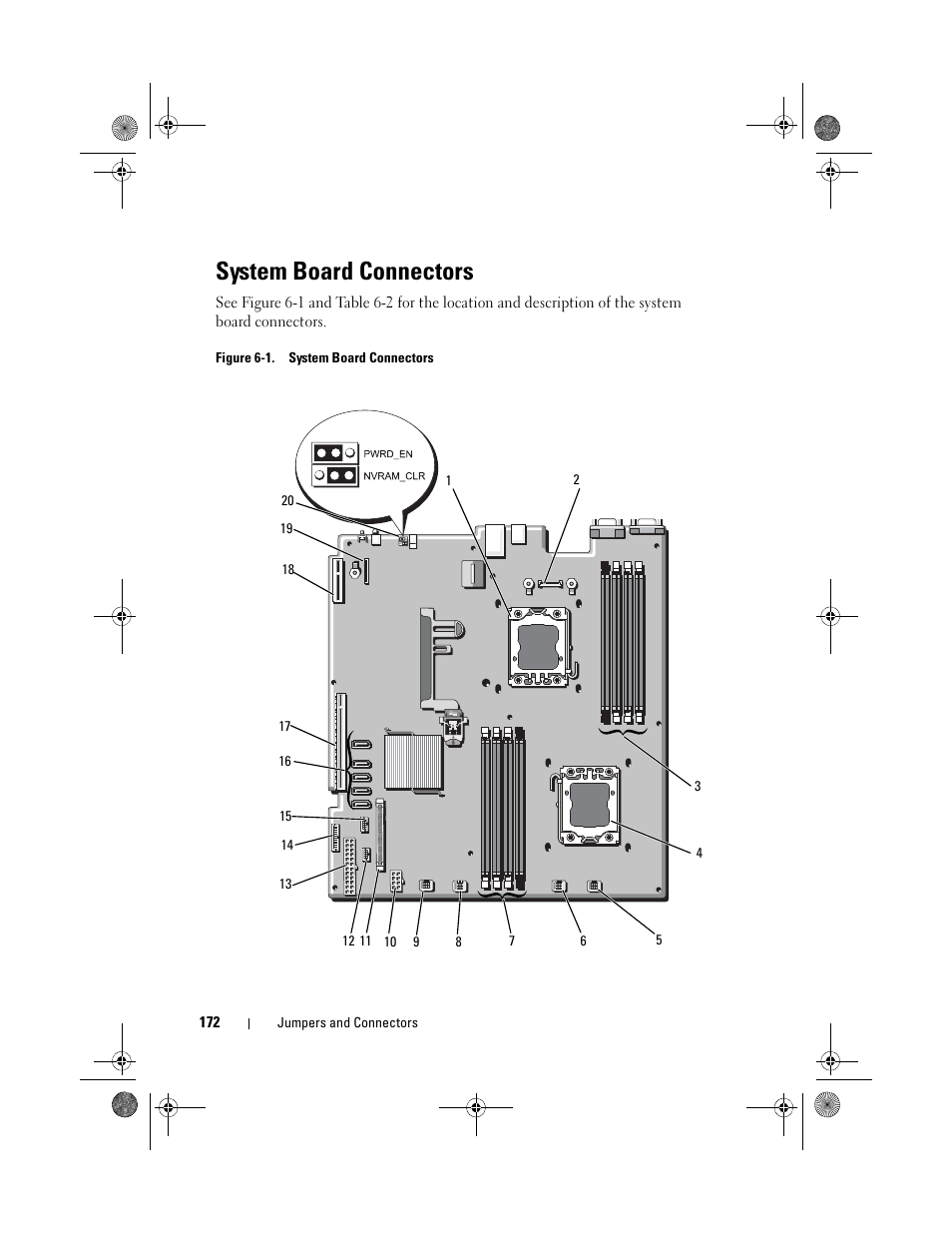 System board connectors, Figure 6-1 for jumper, Stem. see figure 6-1 for | D. see figure 6-1, Figure 6-1, Ets. see figure 6-1, Der listed below (see figure 6-1 for the | Dell PowerVault NX300 User Manual | Page 170 / 192