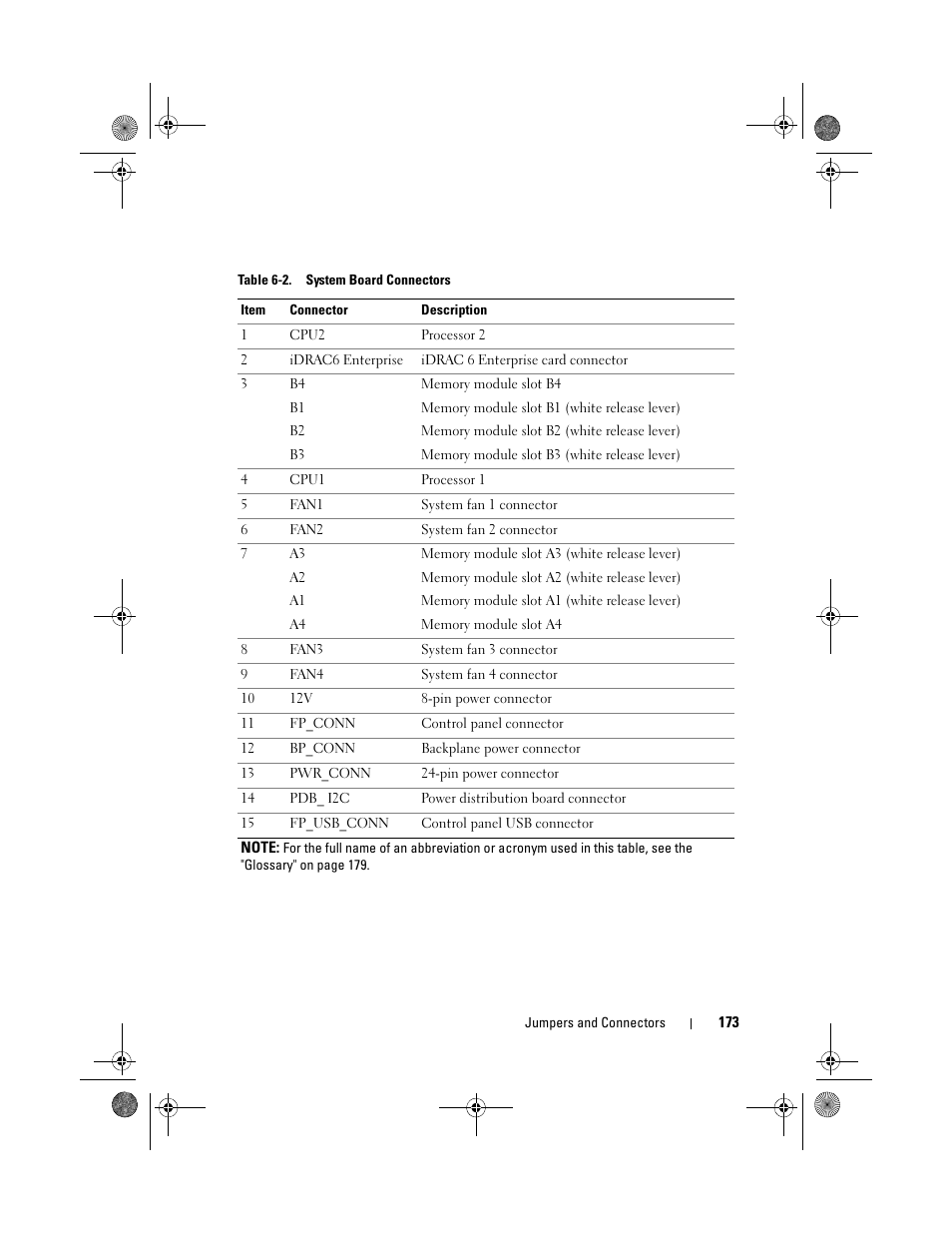 Dell PowerVault NX300 User Manual | Page 171 / 192