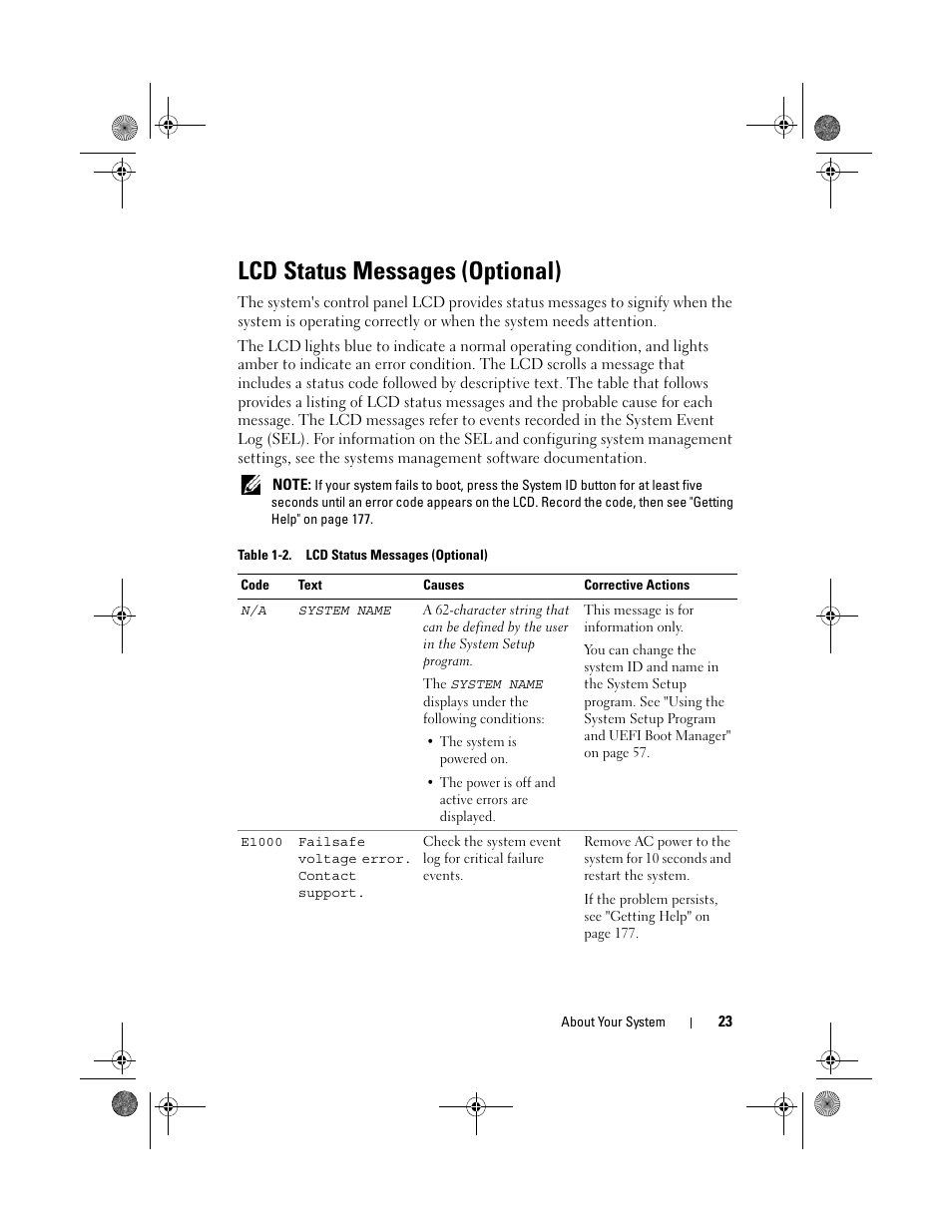 Lcd status messages (optional) | Dell PowerVault NX300 User Manual | Page 23 / 192