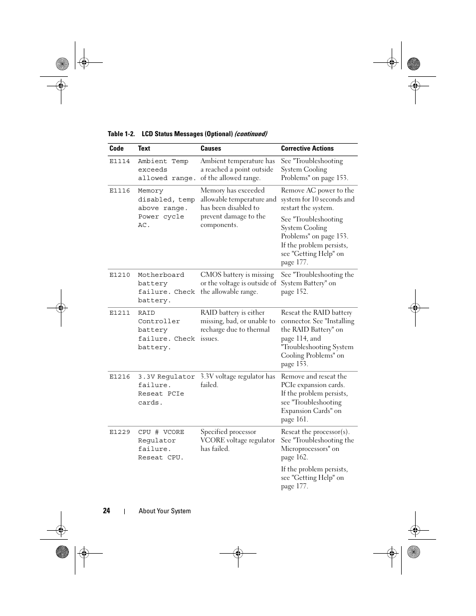 Dell PowerVault NX300 User Manual | Page 24 / 192