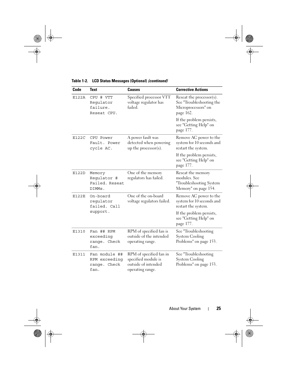 Dell PowerVault NX300 User Manual | Page 25 / 192