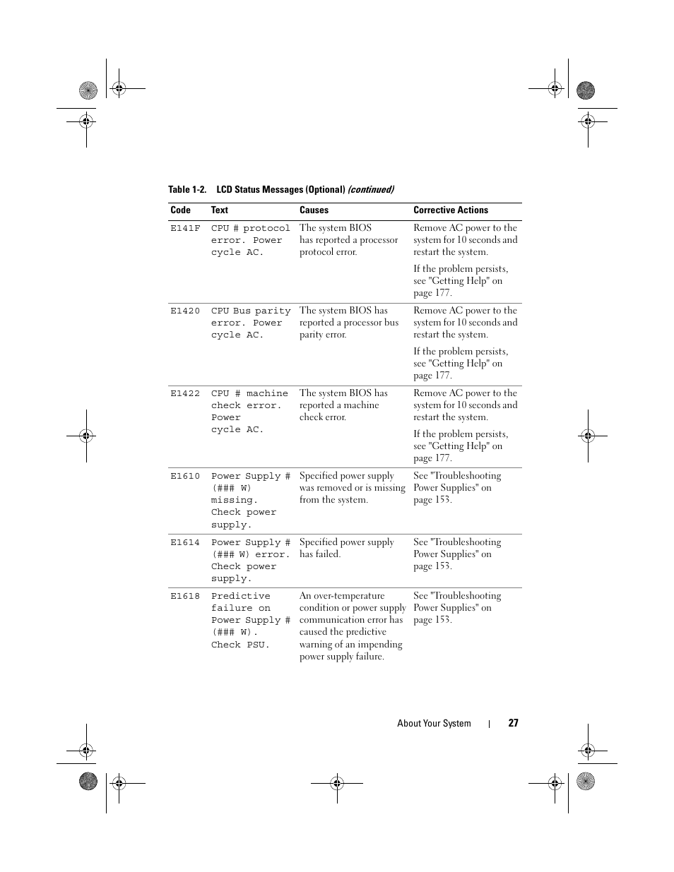 Dell PowerVault NX300 User Manual | Page 27 / 192