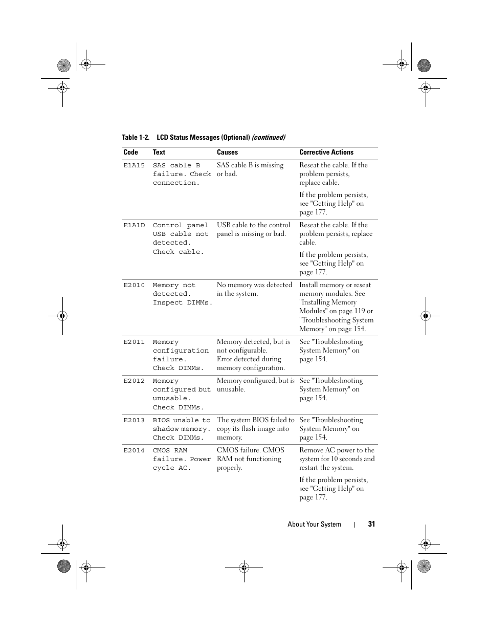 Dell PowerVault NX300 User Manual | Page 31 / 192