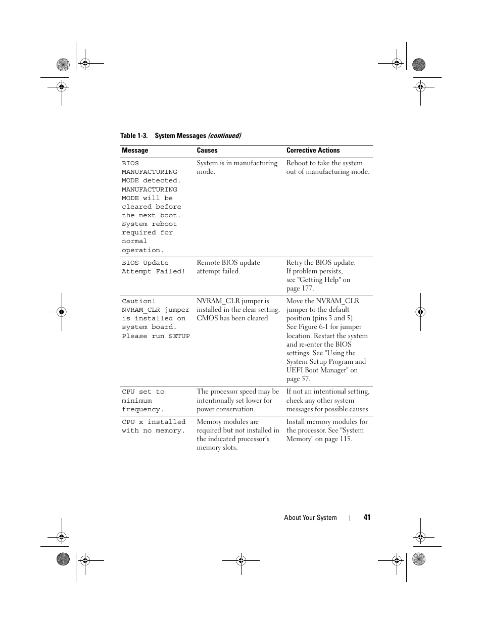 Dell PowerVault NX300 User Manual | Page 41 / 192