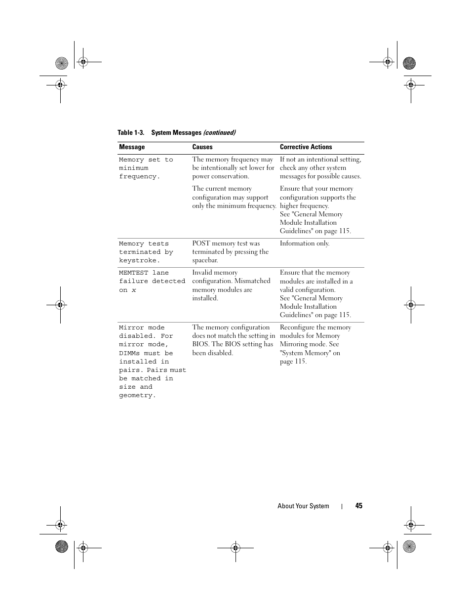 Dell PowerVault NX300 User Manual | Page 45 / 192
