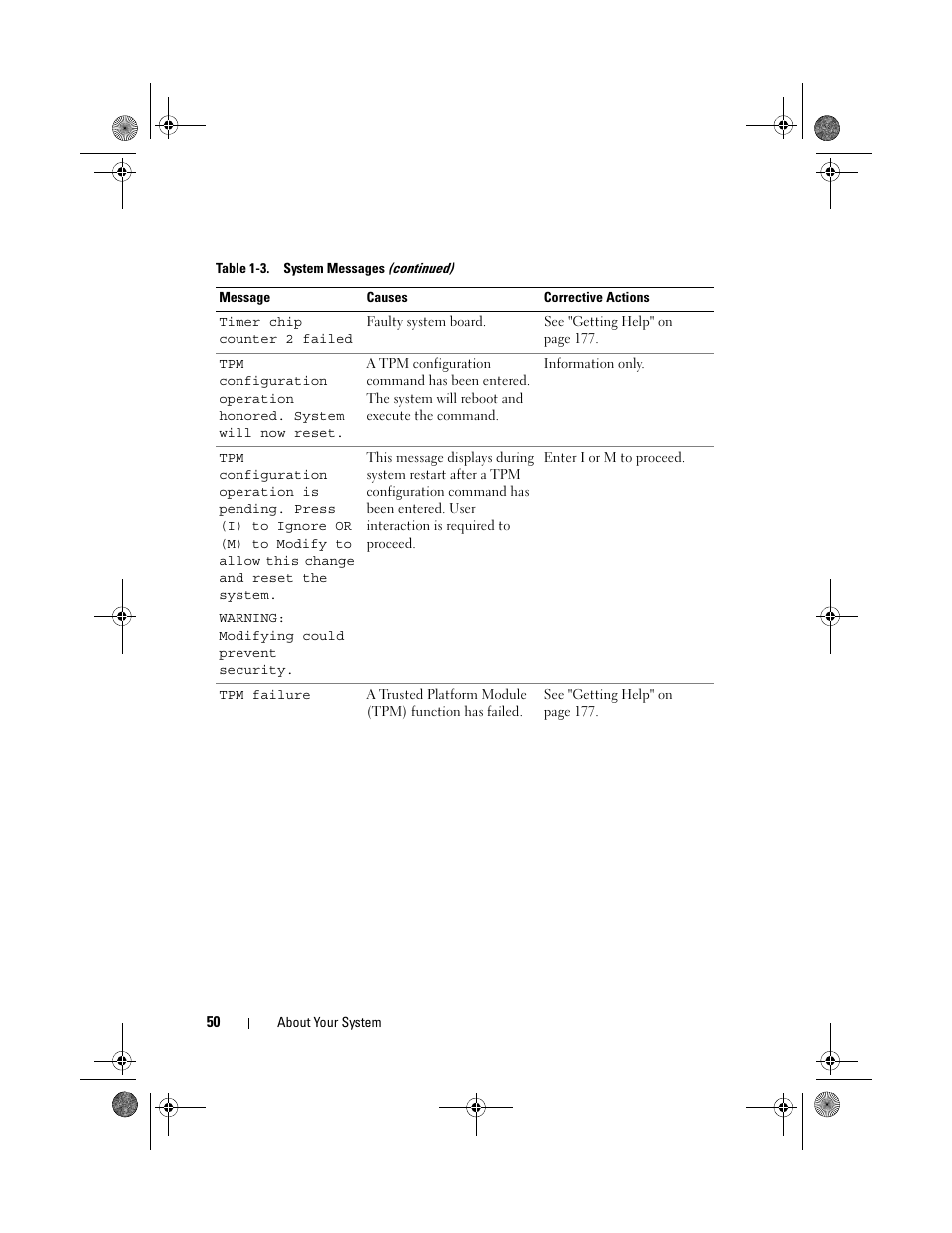 Dell PowerVault NX300 User Manual | Page 50 / 192