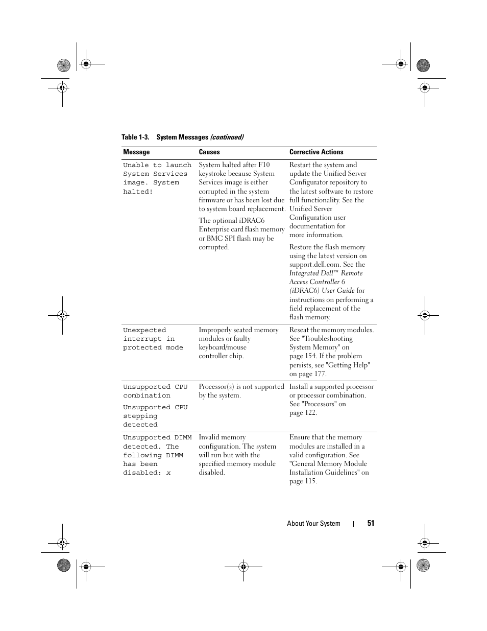 Dell PowerVault NX300 User Manual | Page 51 / 192