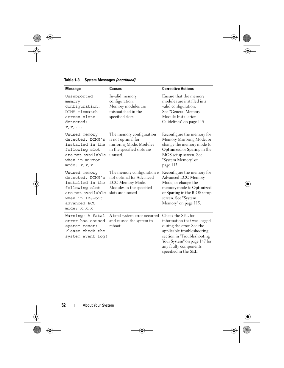 Dell PowerVault NX300 User Manual | Page 52 / 192