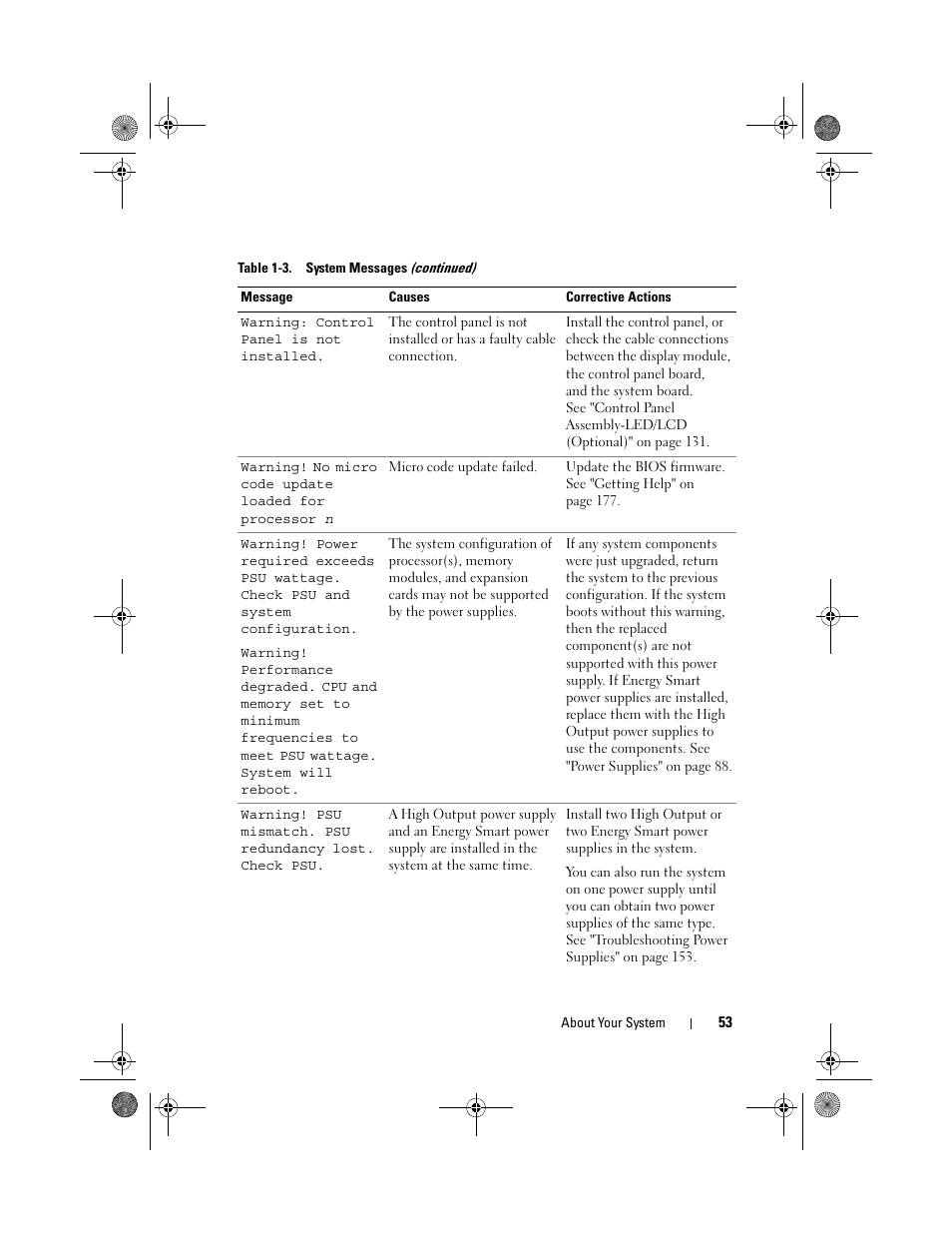 Dell PowerVault NX300 User Manual | Page 53 / 192